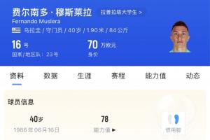 五朝老臣!穆斯萊拉今天迎來40歲生日 首發(fā)出場迎個人第5屆世界杯配圖