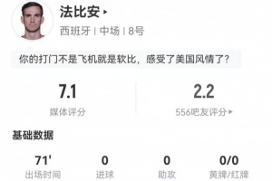 射門并列最多！法比安本場5射1正+1失良機 0關鍵傳球 獲評7.1分配圖
