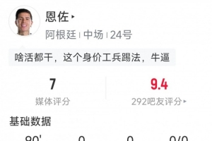 恩佐本場數(shù)據(jù) ：3次攔截，3次搶斷，1次關(guān)鍵傳球，評分7分配圖
