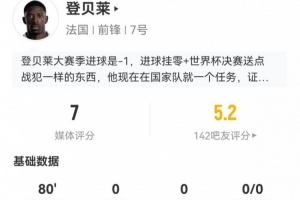 登貝萊本場1射0正+0關(guān)鍵傳球 10丟失球權(quán)+4長傳3成功 獲評7分配圖