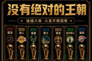你怎么看？美記：相比百家爭鳴 王朝球隊對聯(lián)盟更有利配圖
