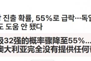 韓媒暴走：德國、日本、袋鼠沒有任何幫助，韓國晉級概率僅剩55%配圖