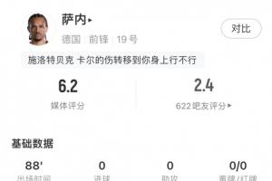 冒充職業(yè)球員！薩內(nèi)數(shù)據(jù)：1射0正，7次過人全失敗，23次丟失球權(quán)配圖