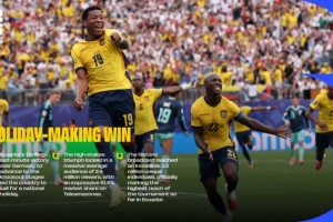 FIFA官方:2-1德國(guó)的比賽在厄瓜多爾國(guó)內(nèi)創(chuàng)下本屆賽事收視紀(jì)錄配圖