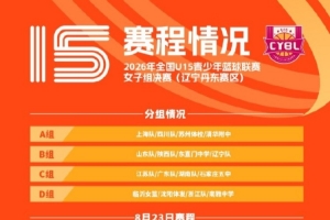 全國U15青少年籃球聯(lián)賽女子組總決賽賽程出爐 16支球隊(duì)將展開角逐配圖