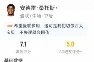 曼聯(lián)新援桑托斯本場數(shù)據(jù)：3解圍，1搶斷，8對抗6成功，評分7.1分配圖