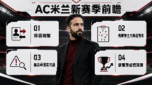 AC米蘭賽季前瞻：阿莫林帶來新作戰(zhàn)思路，新9號(hào)發(fā)揮決定上限配圖