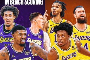 湖媒:上賽季湖人替補場均29.3分NBA倒二 休賽期針對此進行了補強配圖