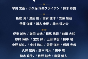 日本隊(duì)球衣號(hào):堂安律10號(hào)，鈴木彩艷1號(hào)，原屬富安健洋的22號(hào)空缺配圖