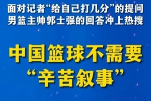觀點:中國籃球不需要“辛苦敘事” 長期集訓(xùn)并非最優(yōu)解配圖